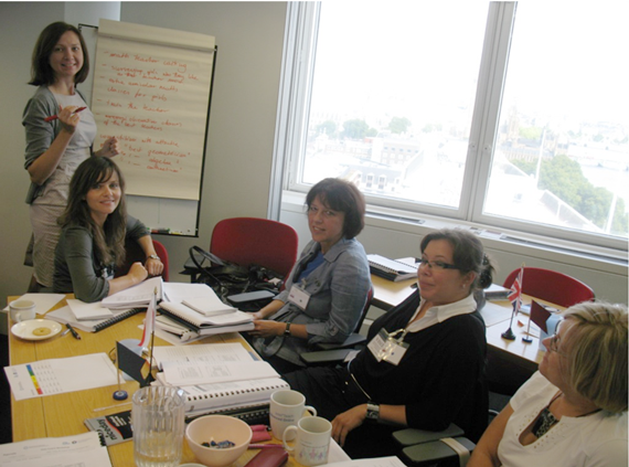 London Data Coach Workshop